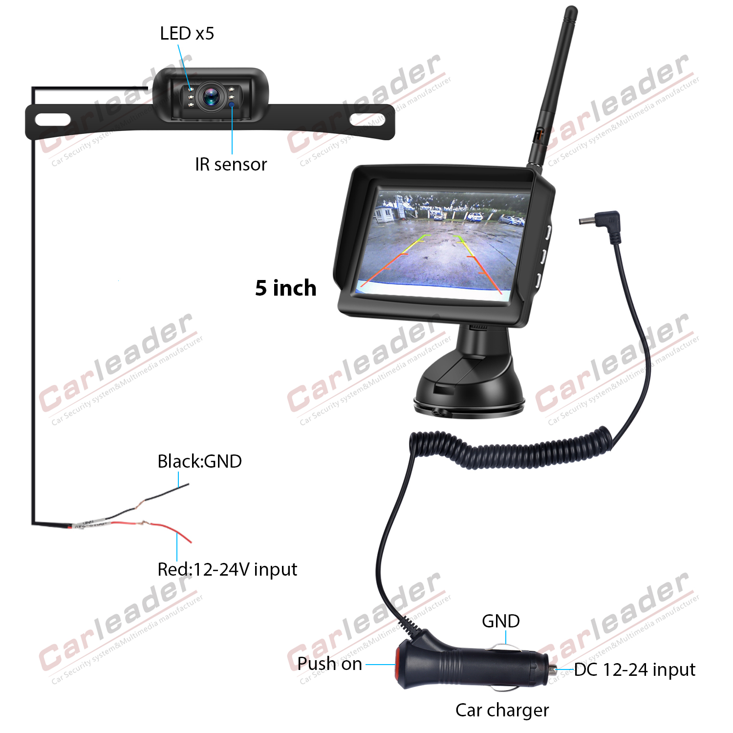 Sistem Monitor lan Kamera Wireless Paling Apik