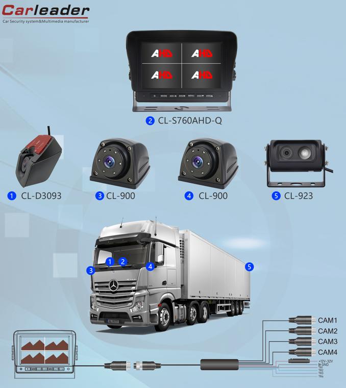 Pentinge pangembangan logistik