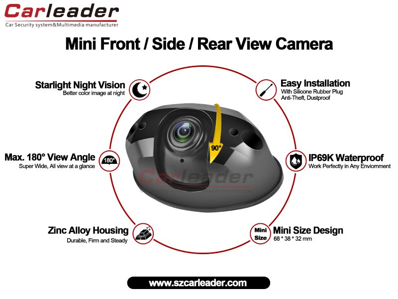 AHD 1080P Mini Front Side Car Rear View Camera