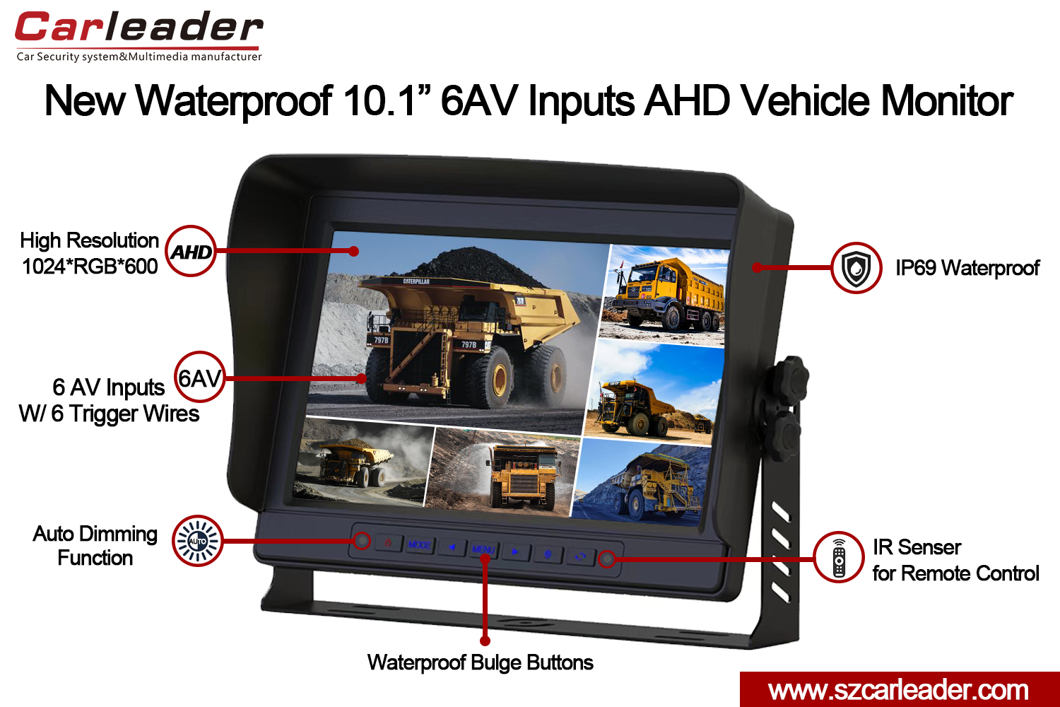 Anyar Waterproof 10.1 inch 6CH Split View AHD Vehicle Monitor