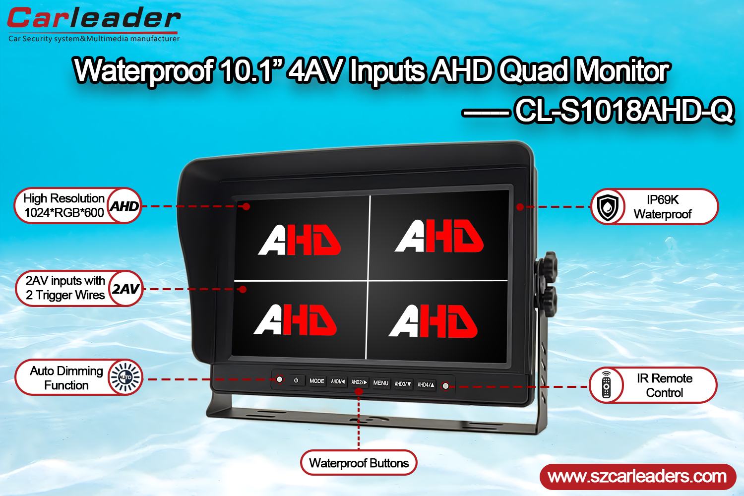 10.1 inch Quad View Monitor Kendaraan Waterproof