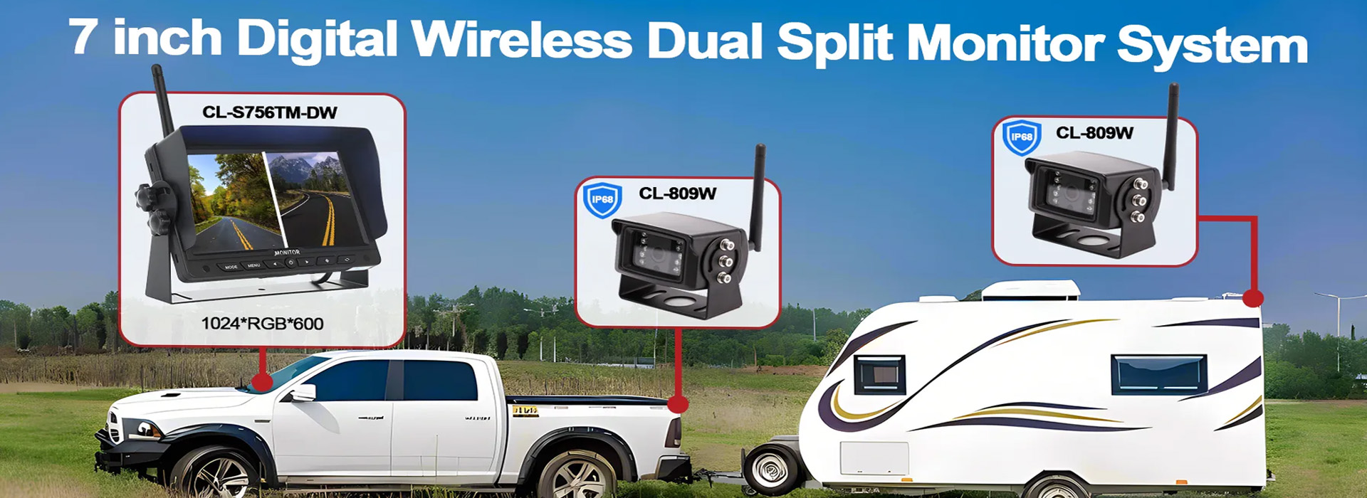 Sistem Monitor CCTV Wireless