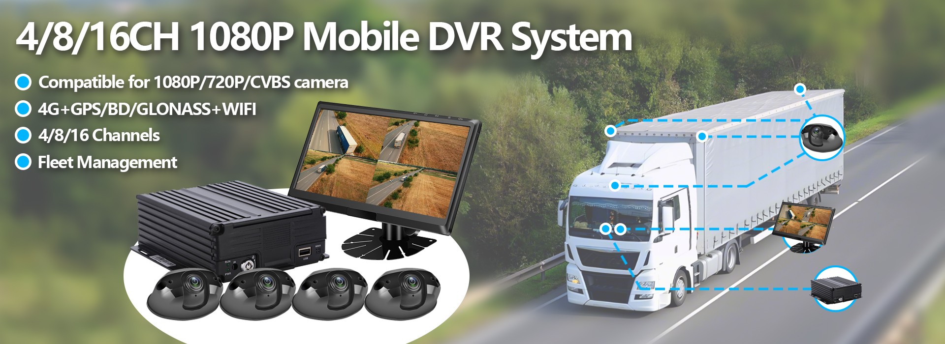 4/8/16CH 1080P Mobile DVR System