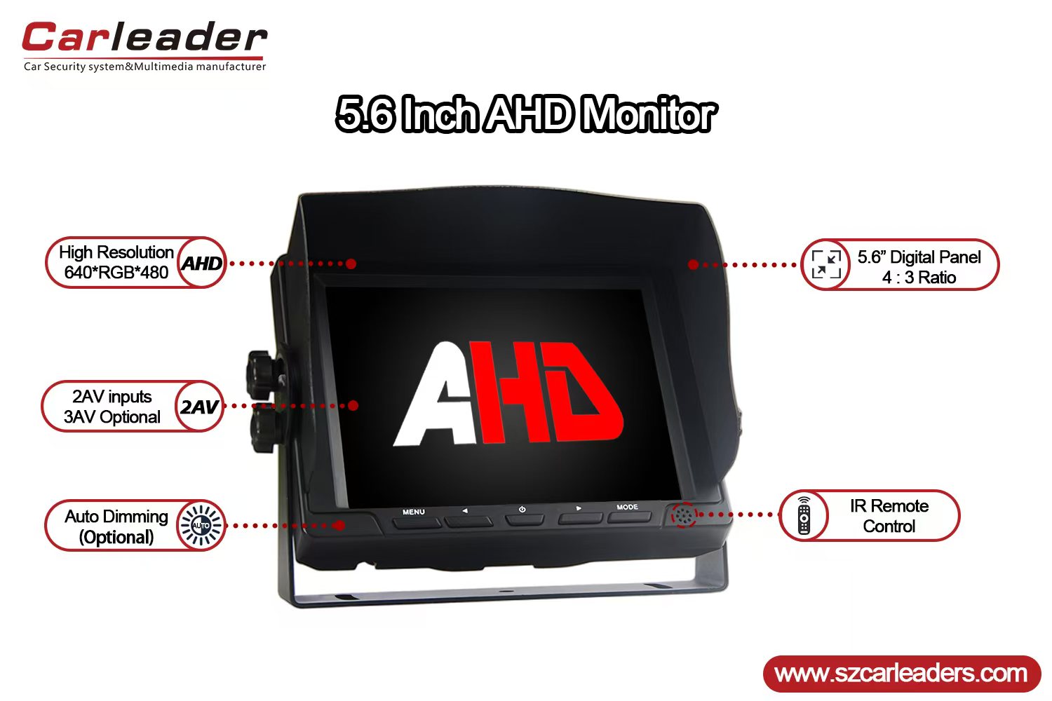 Monitor Monitor mburi 56 Ahd Dash Mount