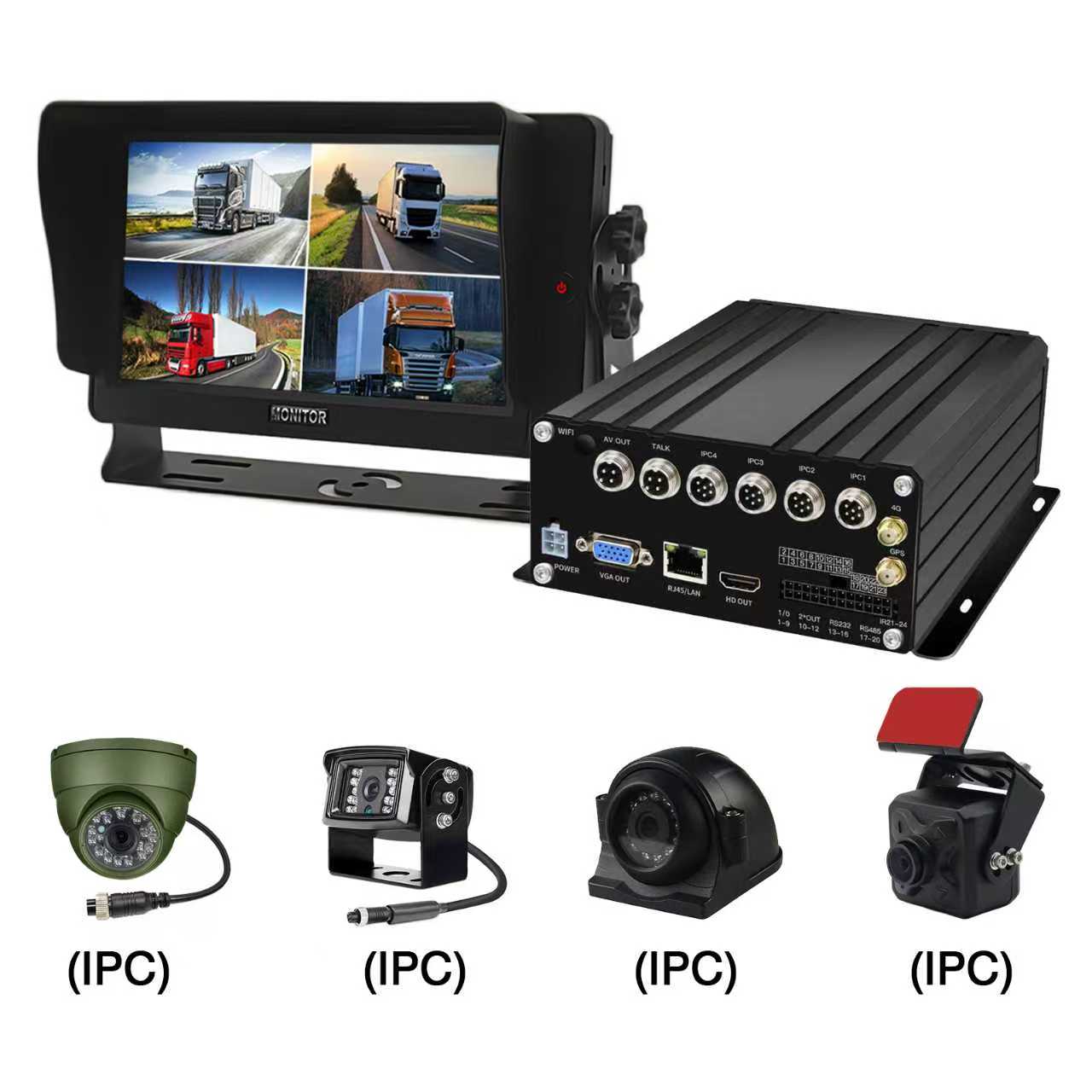 4ch AHD 1080p IPC HDD VEHICLE NVR