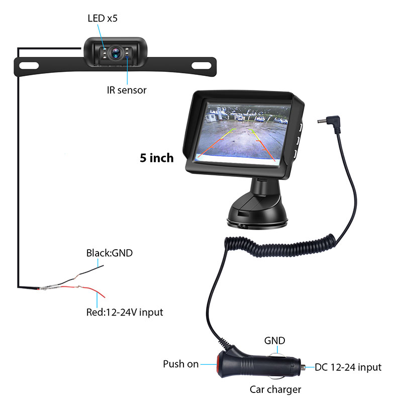 Kit Monitor Kamera Nirkabel 5 Inch kanthi Sinyal Digital